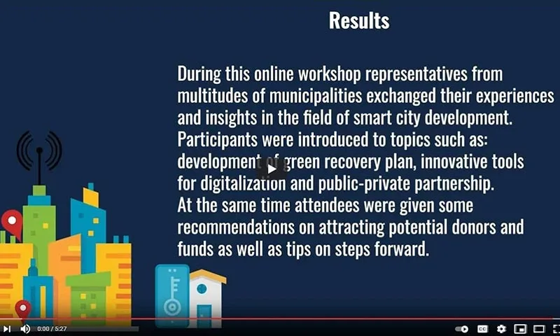 Municipal Response to COVID-19: Driving smart city development