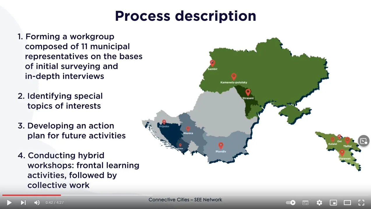 Development of Covid-19 recovery solutions at municipal level in the areas of Crisis Management