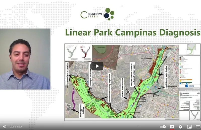 Linear Parks in Campinas, Brazil