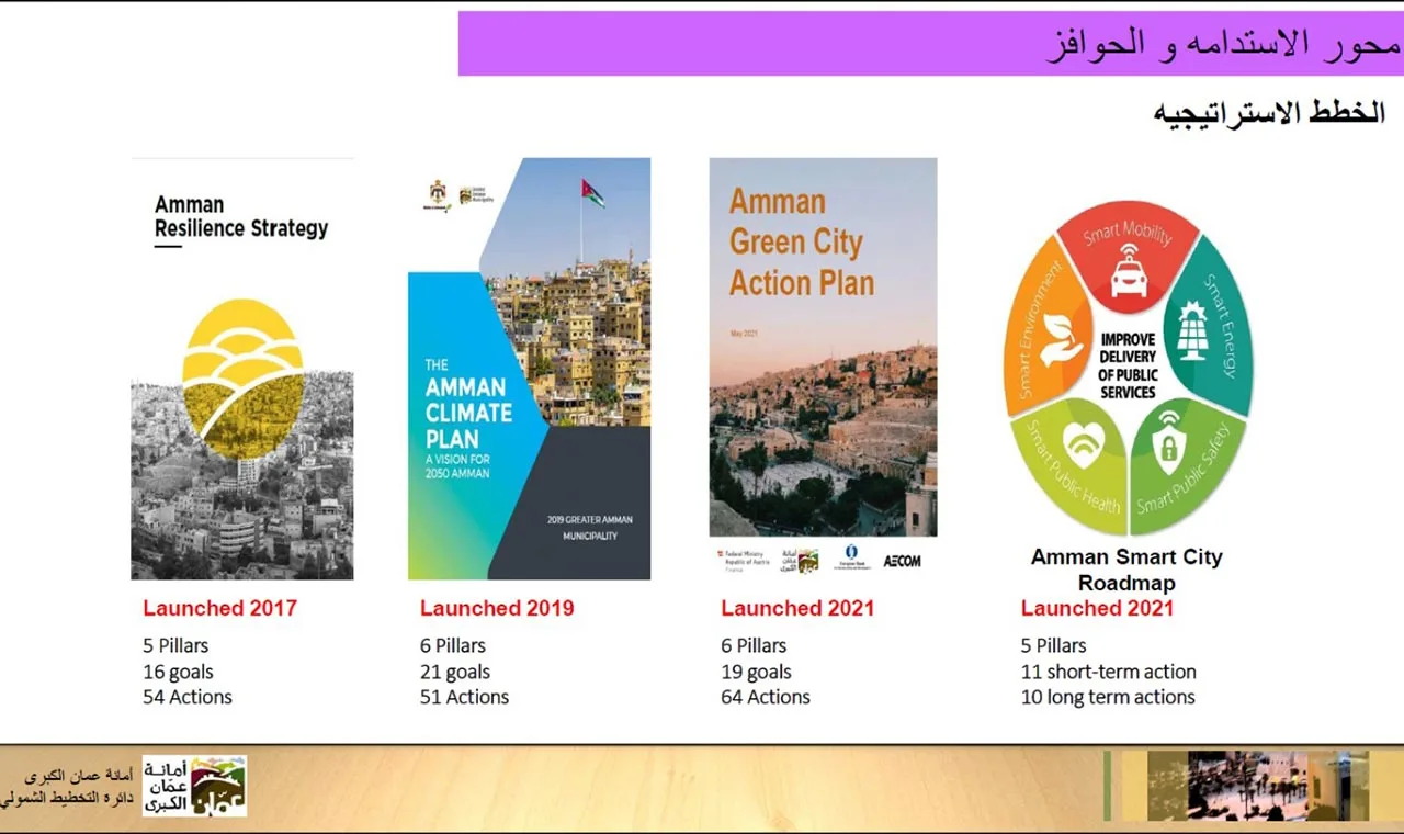 Strategic planning in municipalities– Impediments, framework and benefits