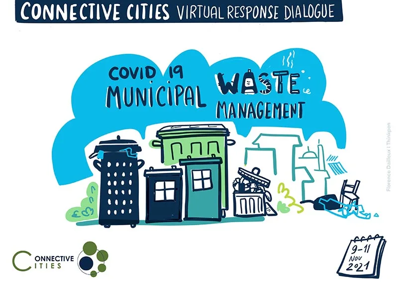Municipal Waste Management in Times of COVID-19