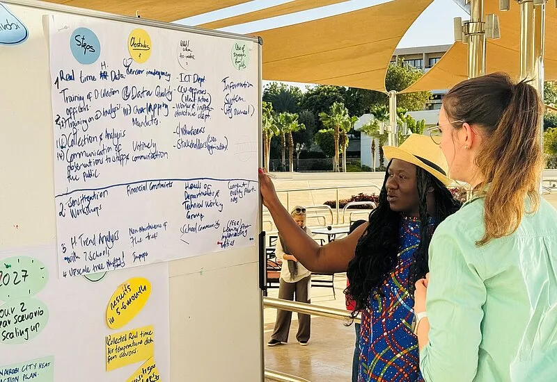 Results of the Connective Cities Deep Dive process ‘Heat in the city’