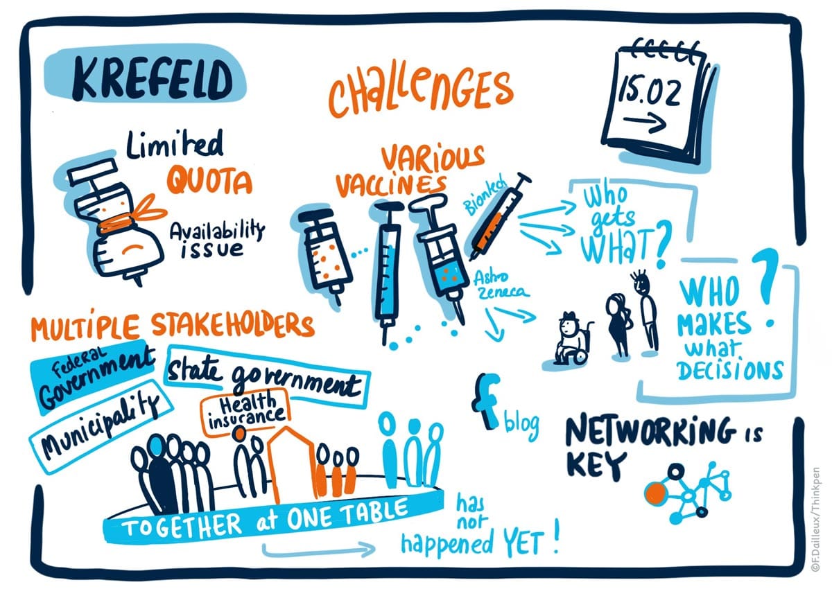 Communicate and coordinate – the key to successful vaccination campaigns